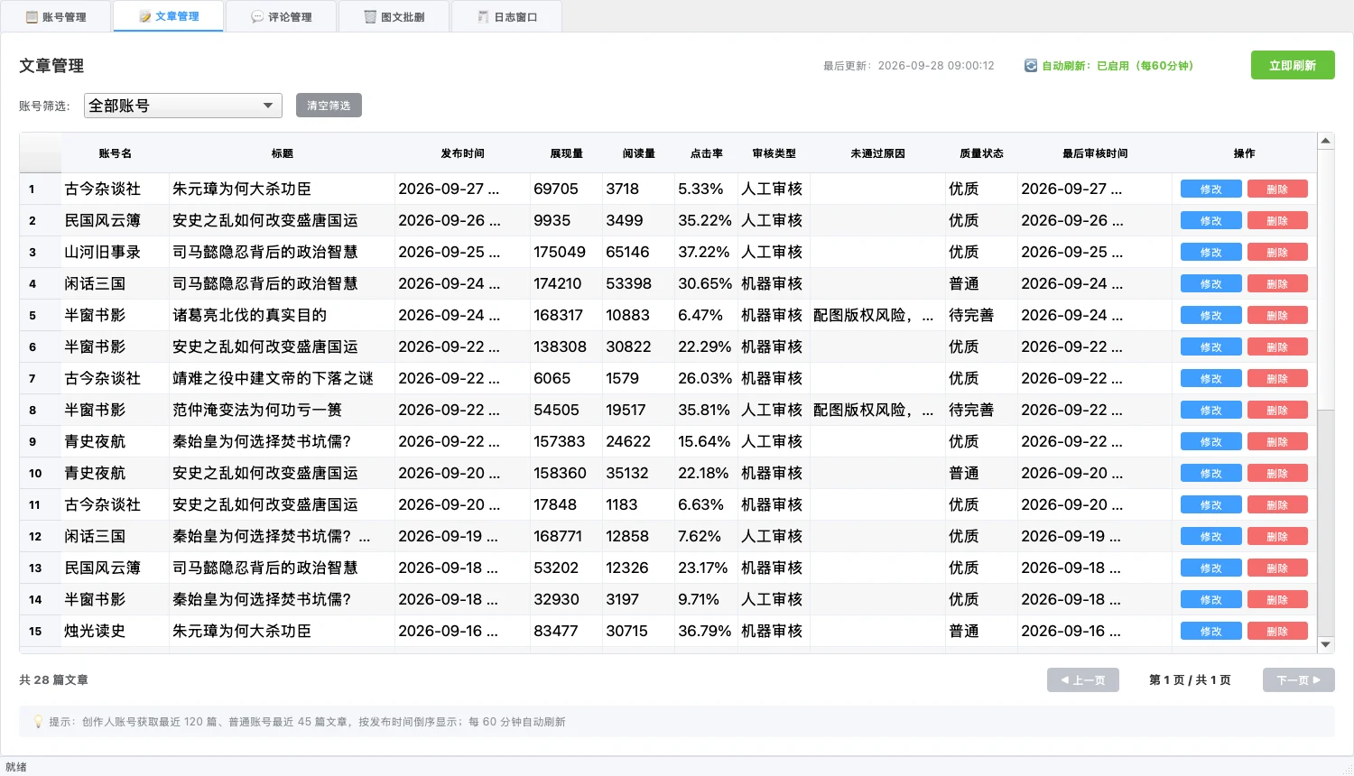 健康管理作品管理