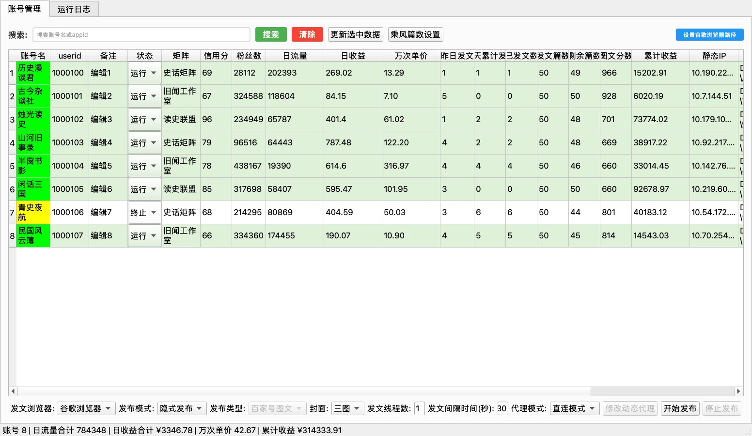 发布助手账号列表